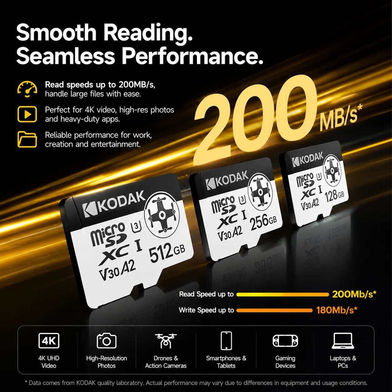Kodak A2 Micro SD Card for Action Cameras 8K Up to 200MB/s Memory Card for DJI Pocket4 Pocket3 Action 5 Nano GoPro Insta360 X5